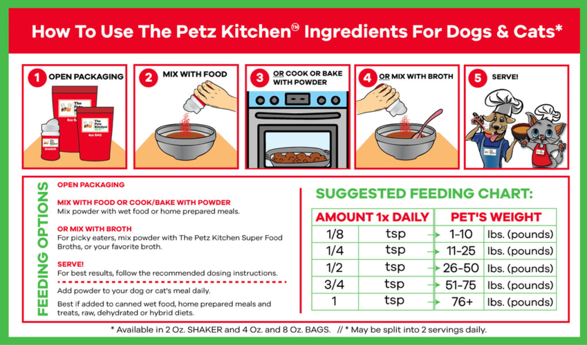 Jatoba Powder - Anti-Fungal, Anti-Candidal & Digestive Support* The Petz Kitchen Dogs And Cats Jatoba Powder - Anti-Fungal, Anti-Candidal & Digestive Support* The Petz Kitchen Dogs And Cats